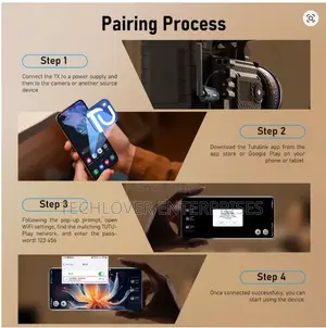 HDMI Wireless Extender