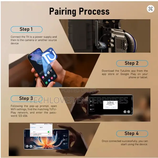 HDMI Wireless Extender