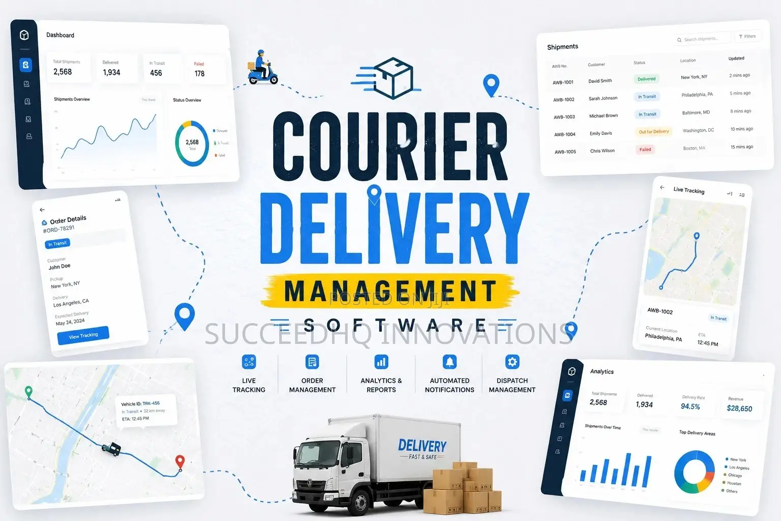 Courier & Last-Mile Delivery Software Development