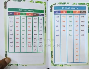 Kids 3 Letter Words Stories