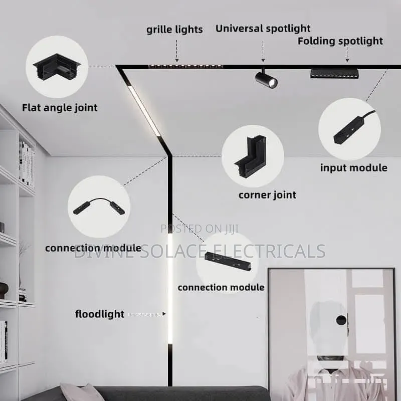 Magnetic Component