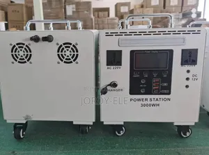 Generator Inverter