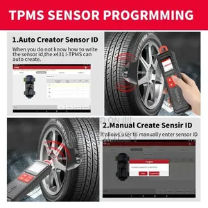 Launch I-TPMS