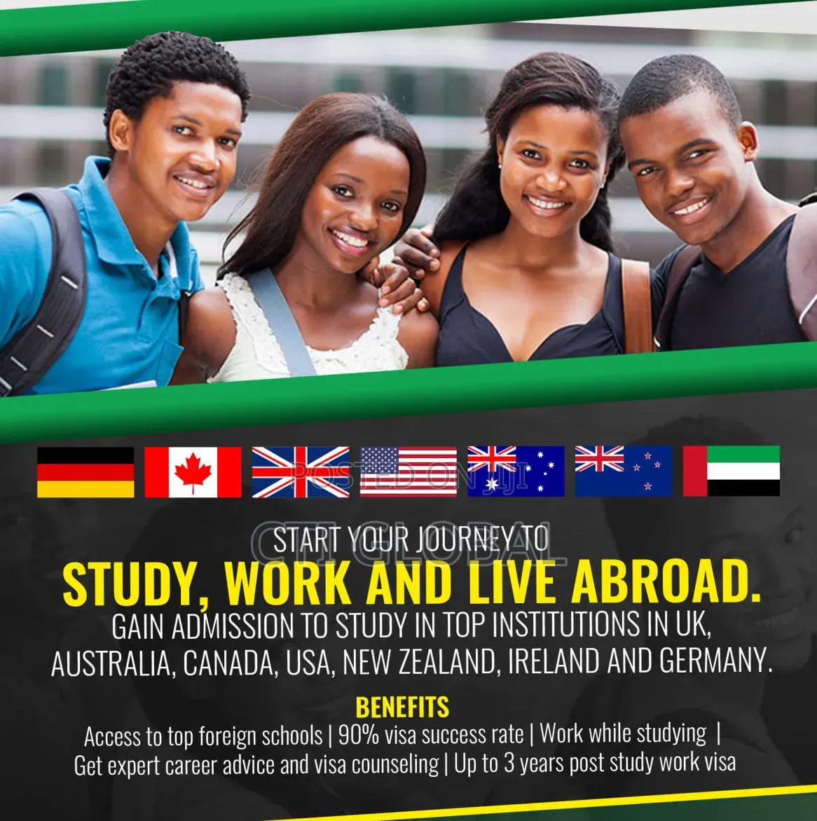 Work and Study Visa Processing