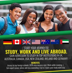 Work and Study Visa Processing