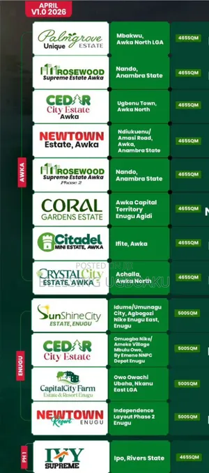 Property Trade