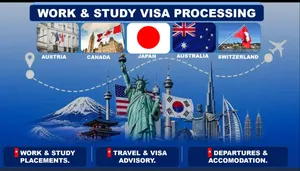 Switzerland Visa Processing