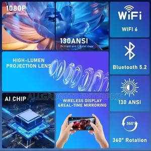 Battery Powered Smart Projector