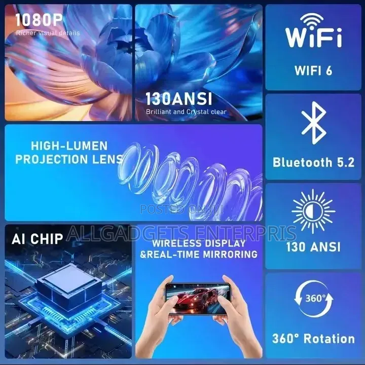 Battery Powered Smart Projector