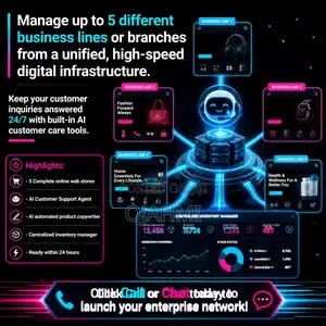 Scalable 5-Portal Commercial Hub Website for Groups