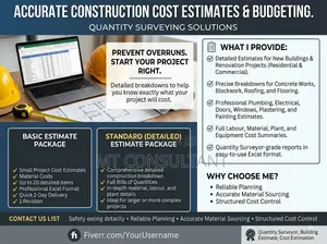 Quantity Surveyor, Cost Estimation, BoQ and Cost Control