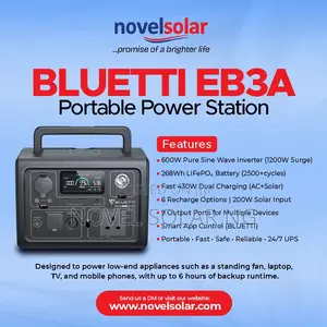 Bluetti EB3A