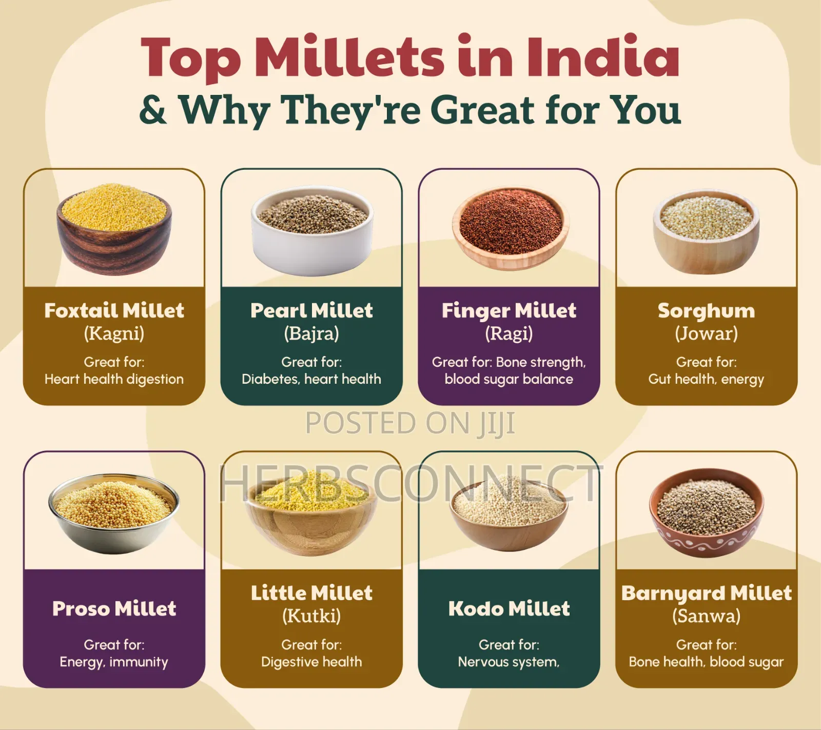 Millet - 500g