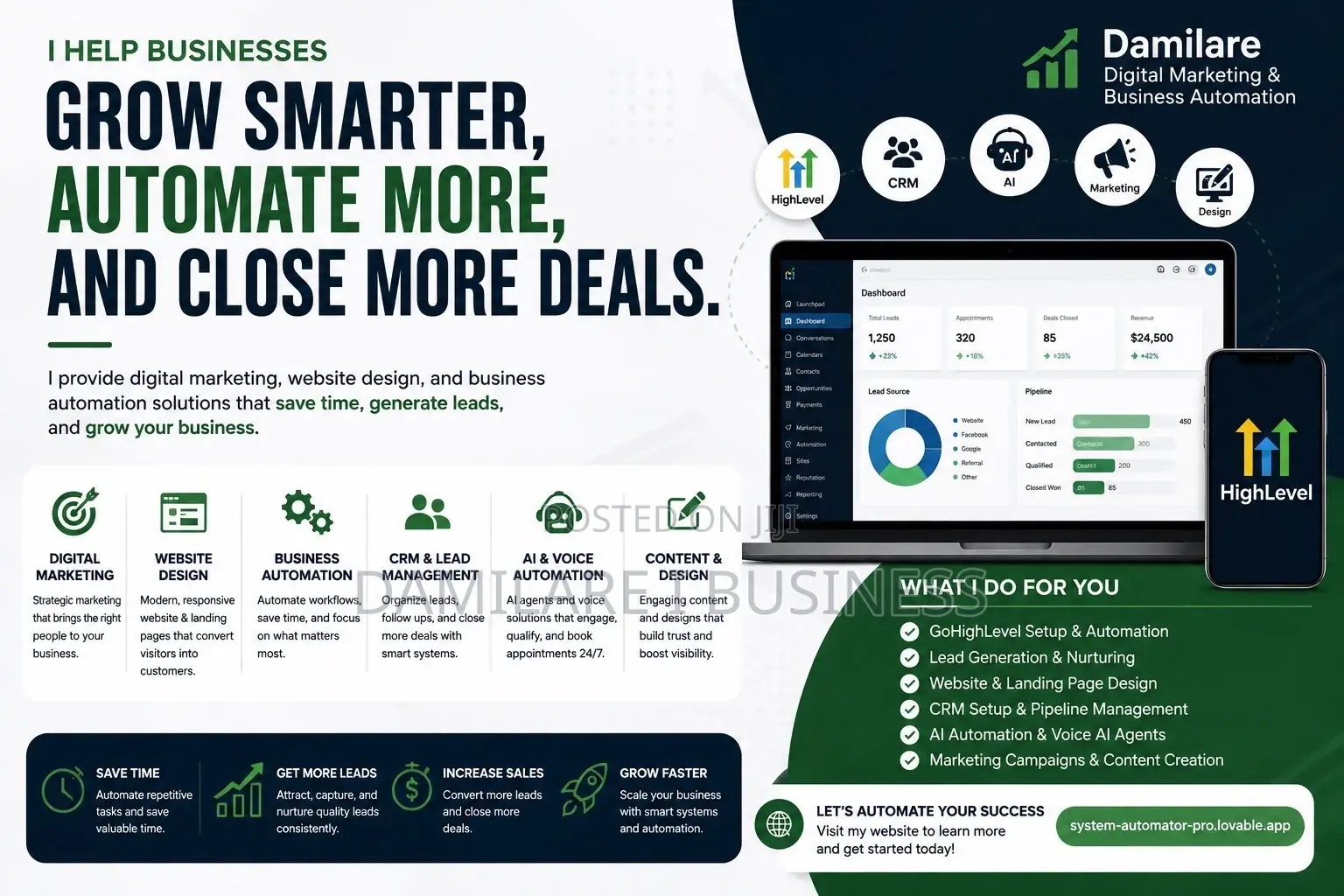Digital Marketing, Website Design & Business Automation Services