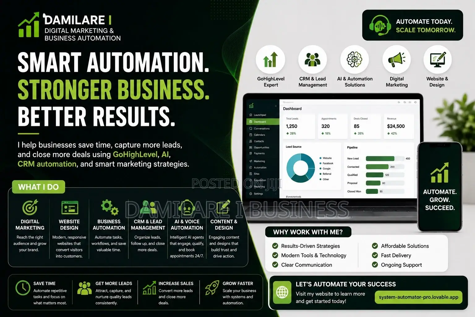 Digital Marketing, Website Design & Business Automation Services