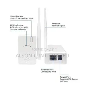 IPC Router/Repeater (Extend WiFi for Wireless Surveillance System