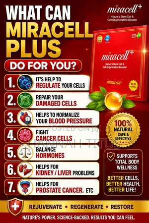 Miracare Products