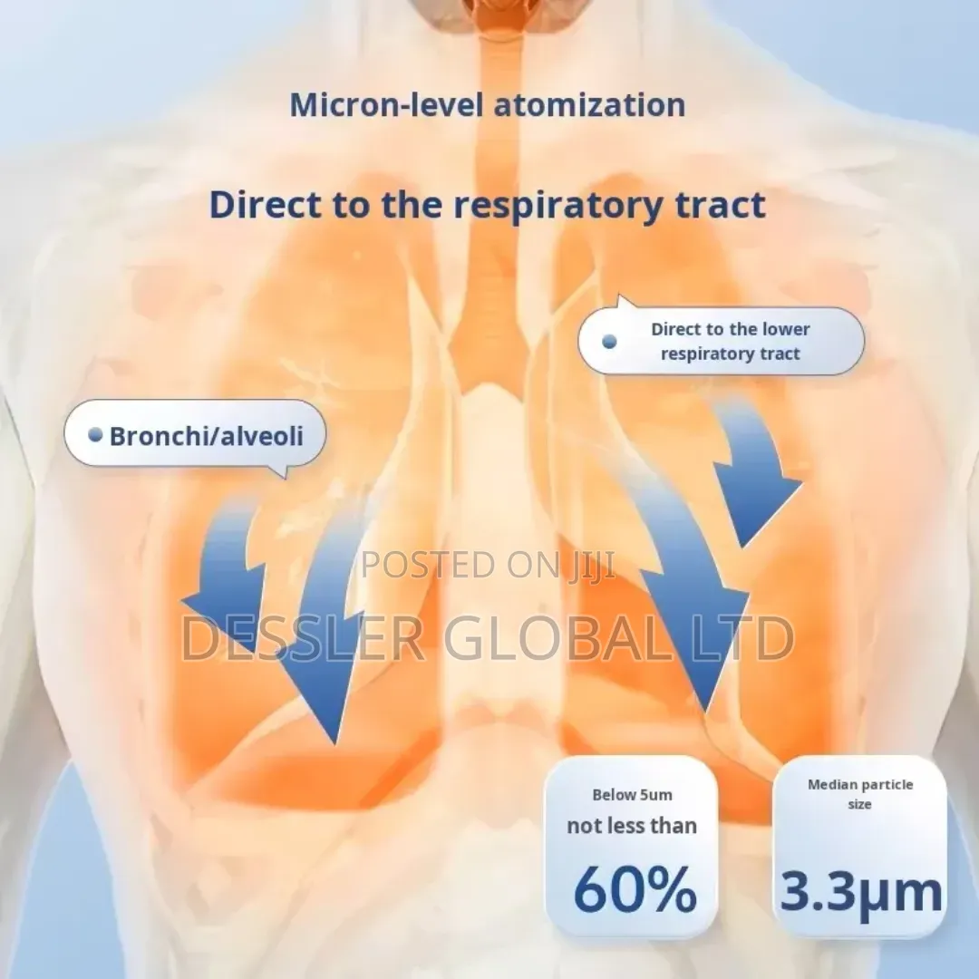 Nebulizer Machine