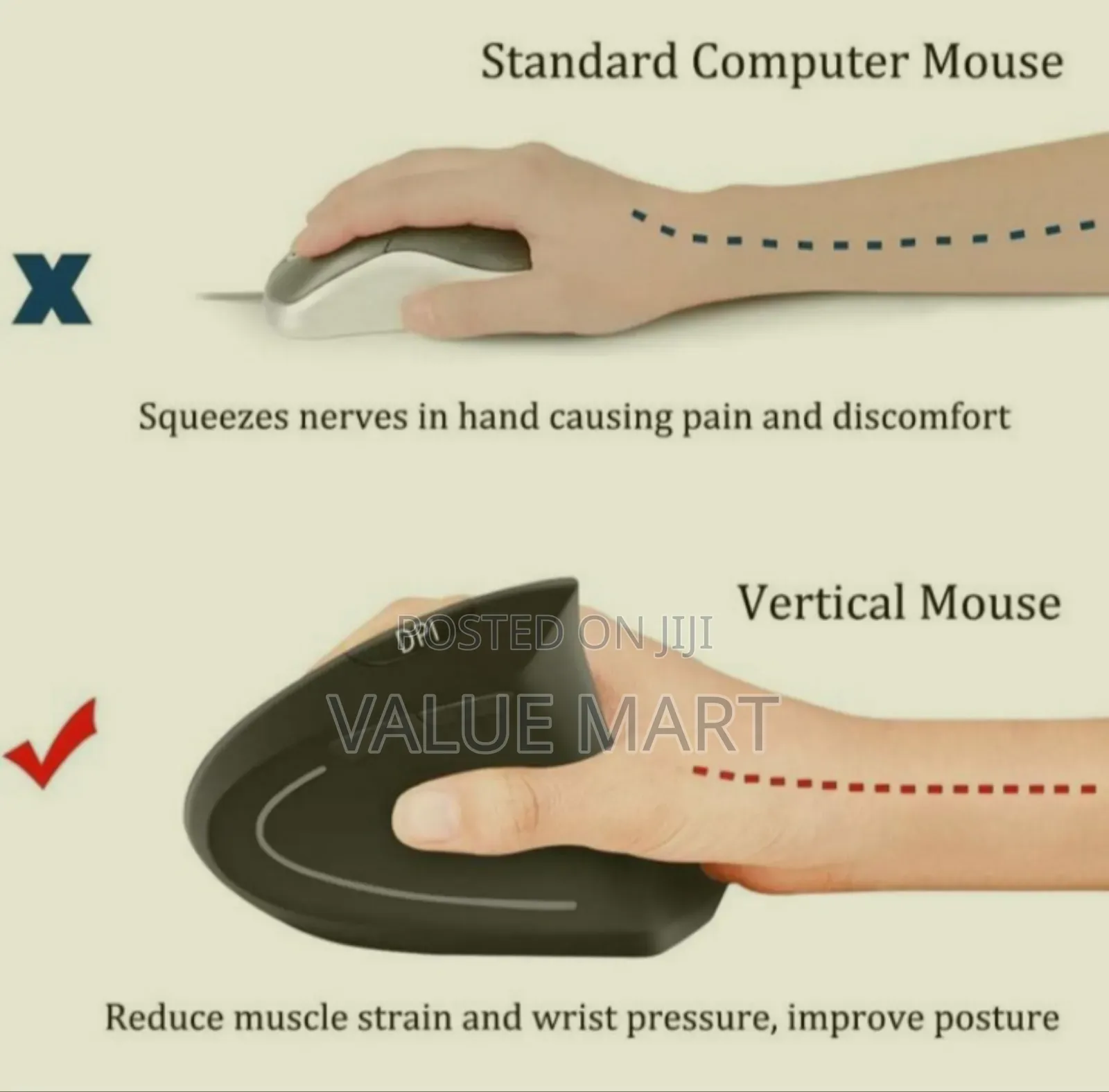Ergonomic Mouse
