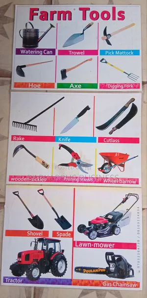 Visual Aids / Farm Tools Teaching Aids