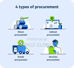 Procurement and Project Management Services