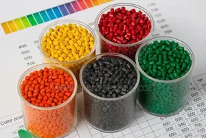 25kg Resin Color Changer for Colouring Any Type of Plastic Product.