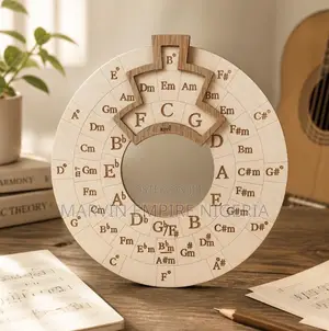 Circle of Fifths Made Easy Circular Melody Chord 6.3-Inch Musicians