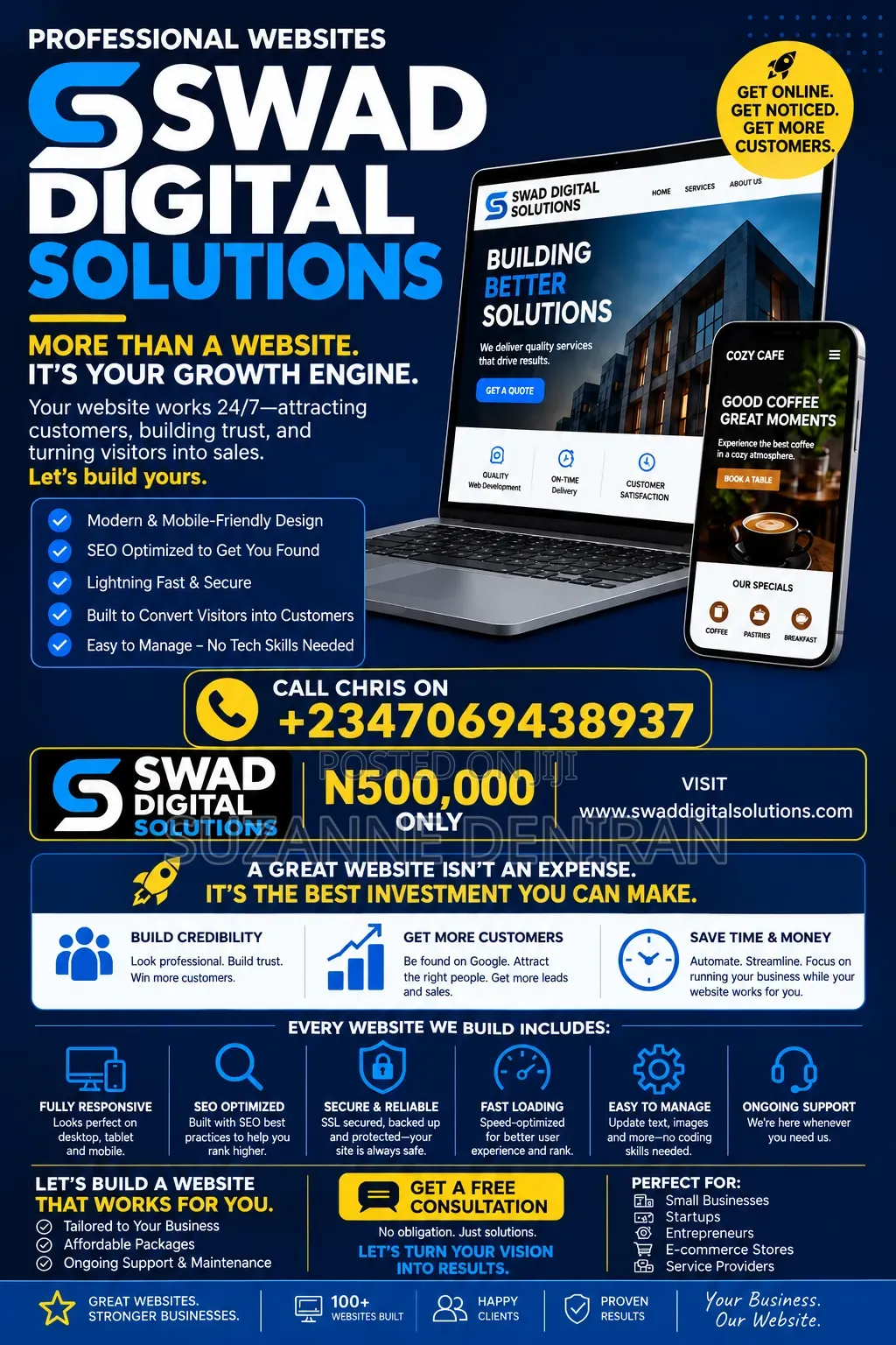 Professional Websites to Help Scale Your Businesses