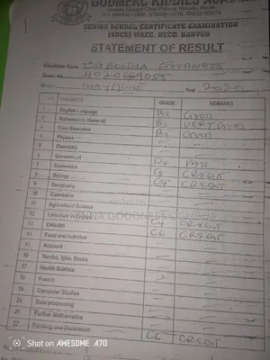 SSCE Certificate