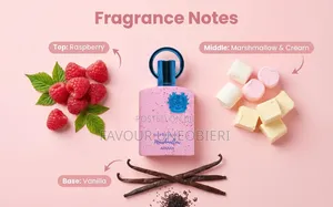 Favie Luxury Scent