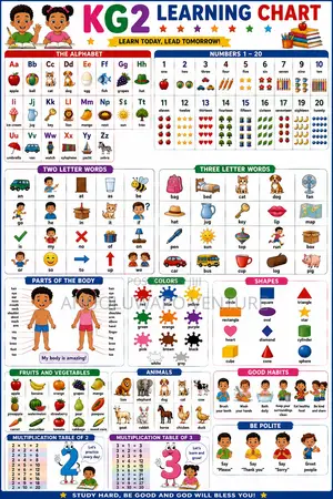 We Can Make a Complete Teaching Aids for All the Classes
