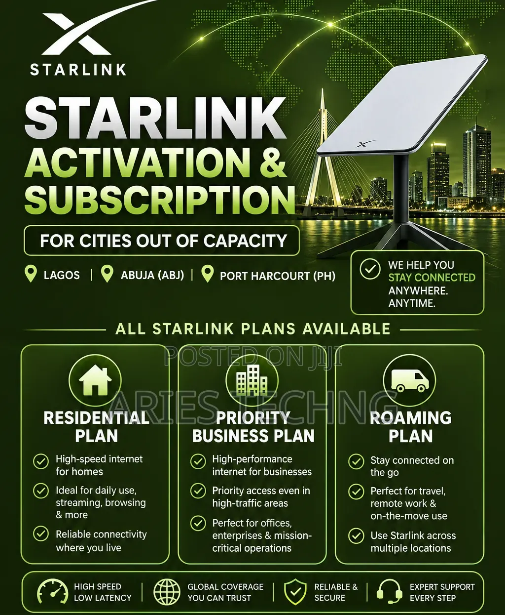 Starlink Activation