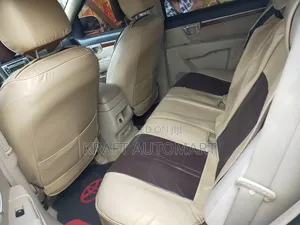 Hyundai Santa Fe 2008 White