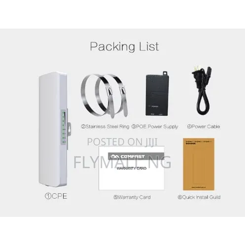 Comfast Wireless CPE V2 Access Point/Router/Wifi Repeater