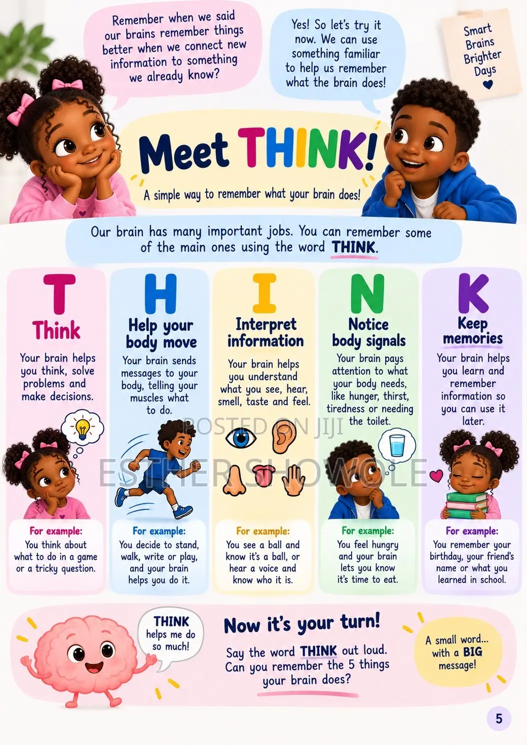 Fun Interactive Book for Kids About the Human Brain