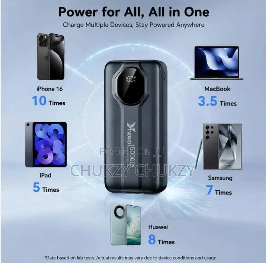 Sleek Latest Power Banks
