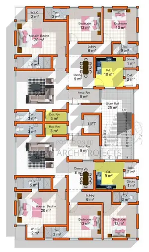 Construction Architecture