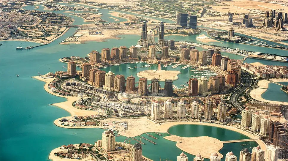 Qatar Visa Package