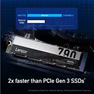 New Desktop Computer 64GB Intel Core Ultra 9 SSD 4T