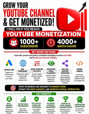 Youtube Channel Growth Monetization Service