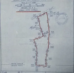 Plots of Lands for Sale