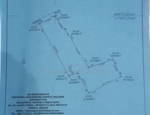 Plots for Sale