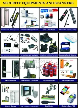 Solar & Smart Home Security & Safety Systems, Sales, Install & Repairs