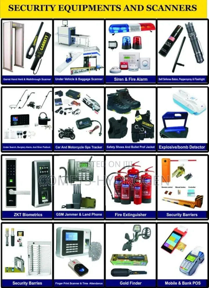 Solar & Smart Home Security & Safety Systems, Sales, Install & Repairs