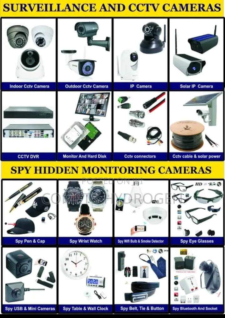 Solar & Smart Home Security & Safety Systems, Sales, Install & Repairs