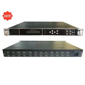 HDMI Encoder Modulator for Hotel CATV System