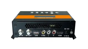 HDMI Encoder Modulator for Hotel CATV System