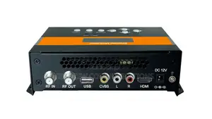 HDMI Encoder Modulator for Hotel CATV System