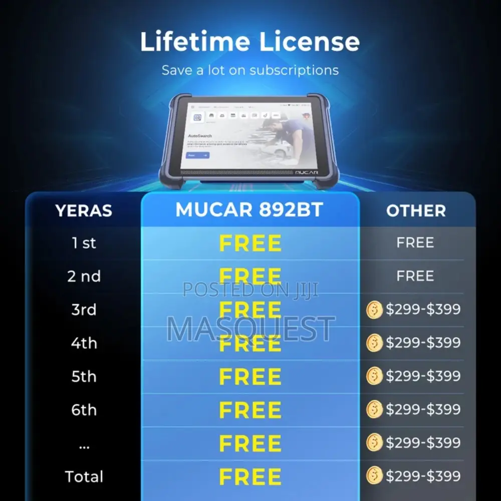 Mucar 892bt