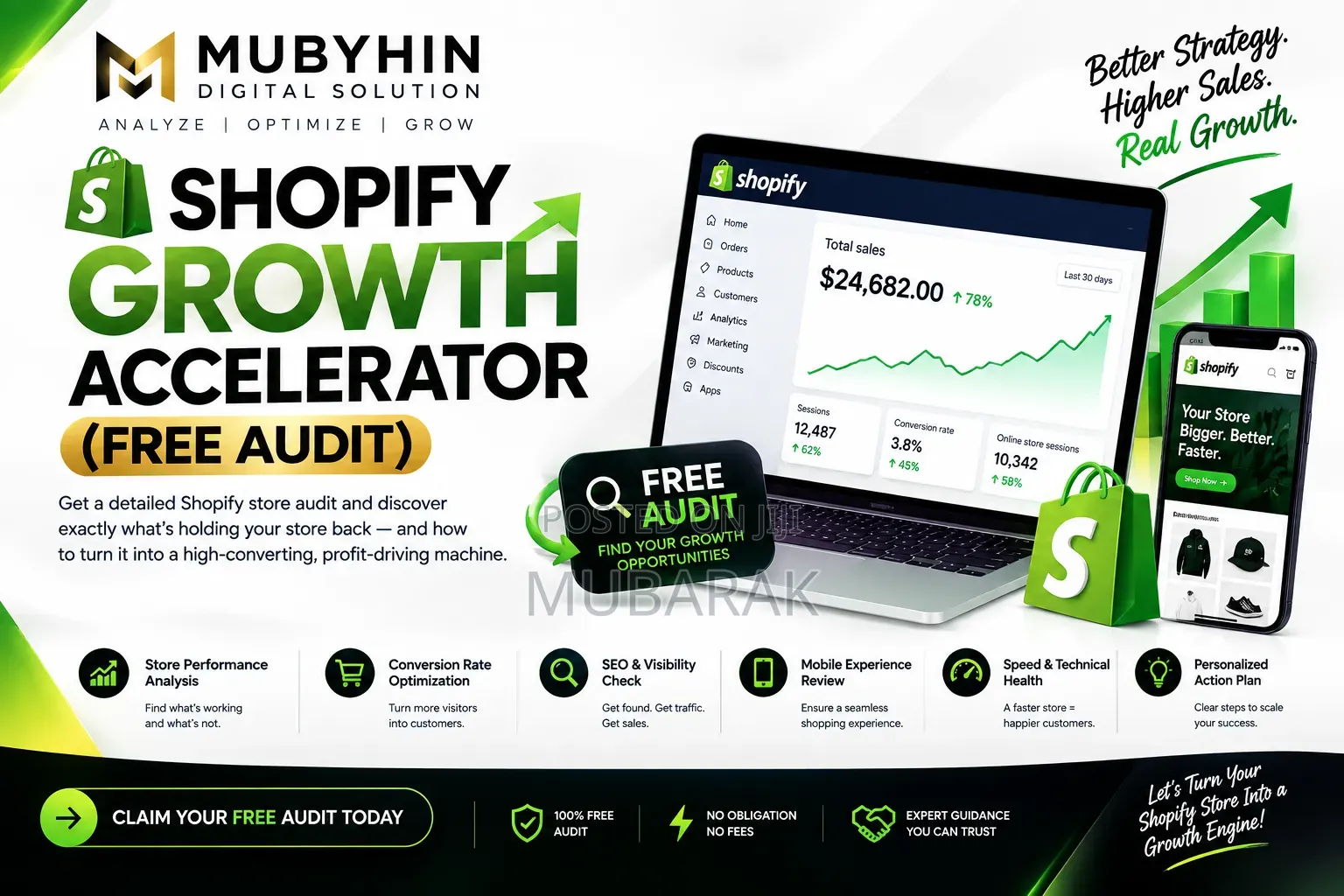 Shopify Growth Accelerator